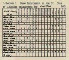Census Book