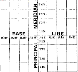 A small grid as explained below
